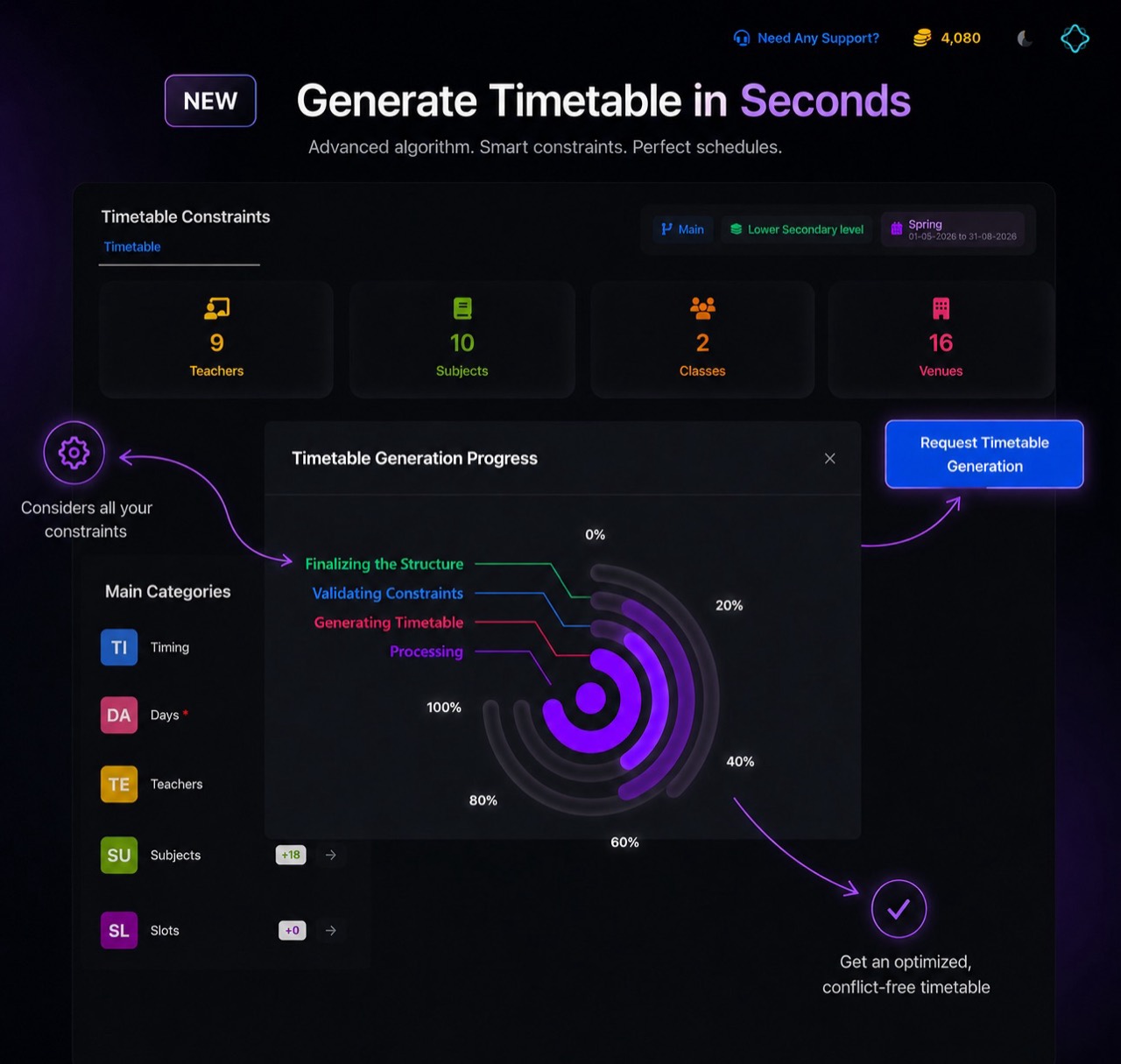 Da1Timetable, product screenshot